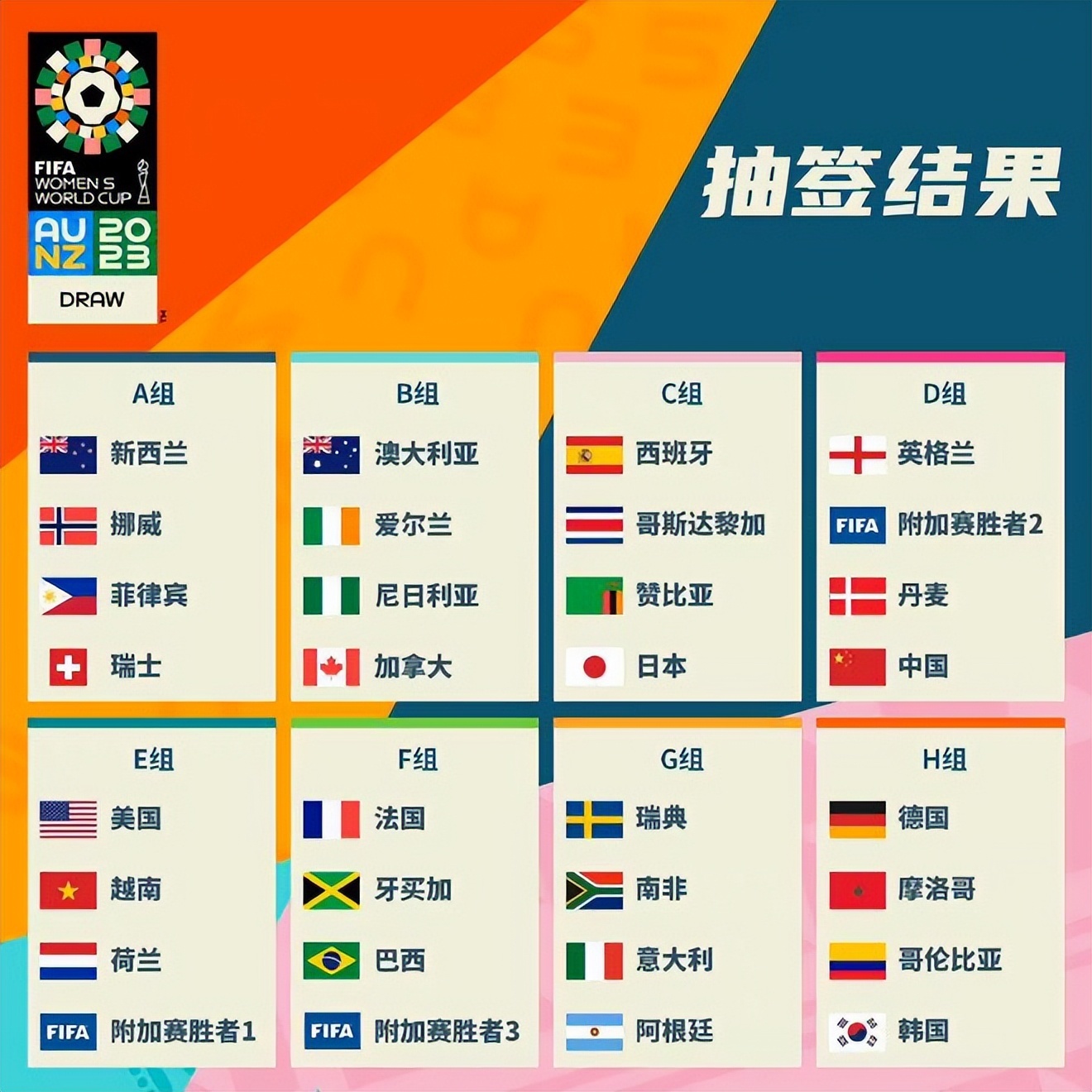 他的长传