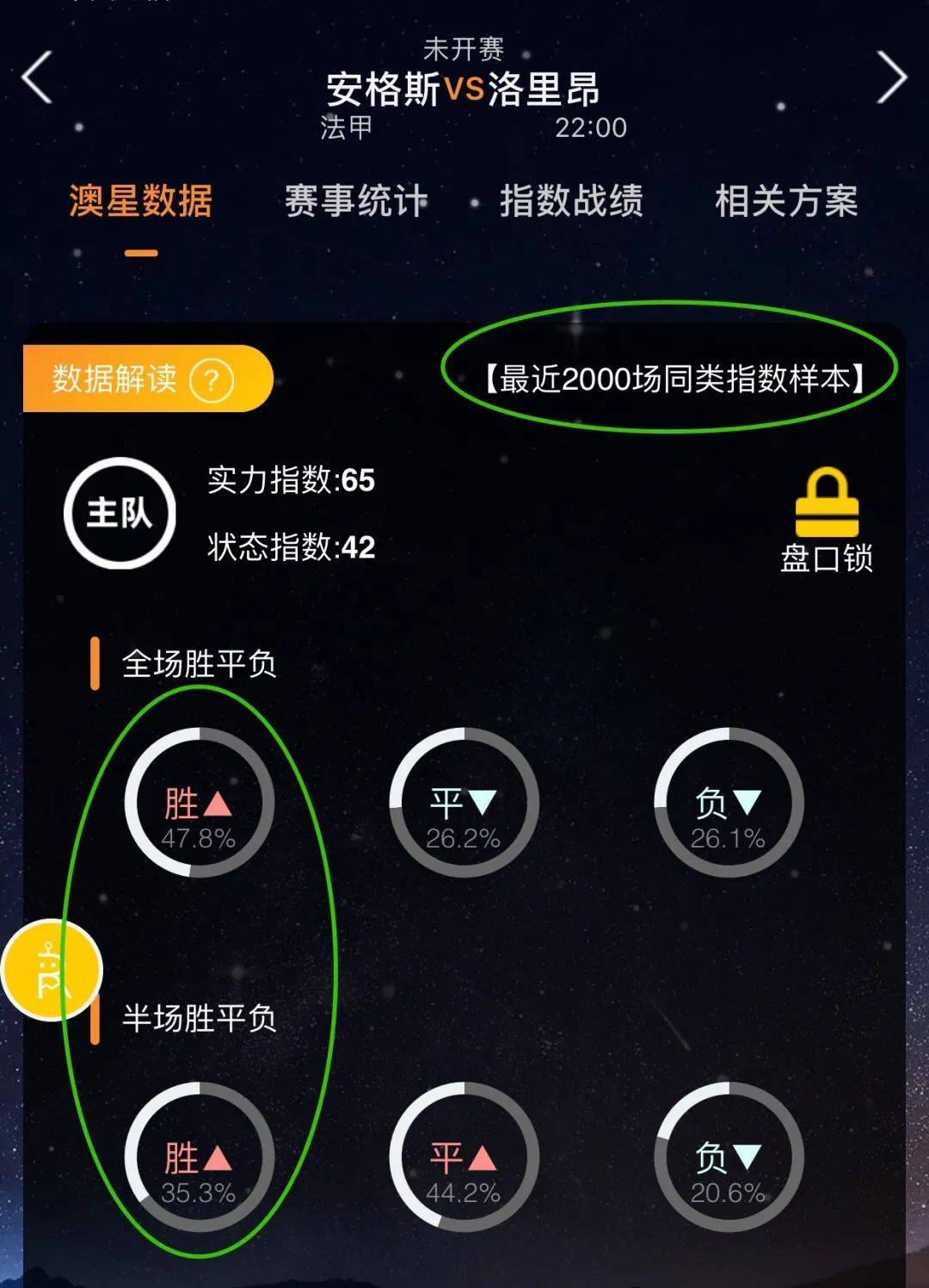 曼联解